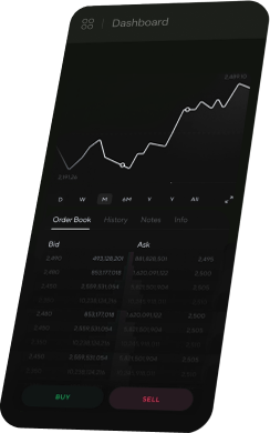 Ultima Markets Trading App Dashboard in Mobile